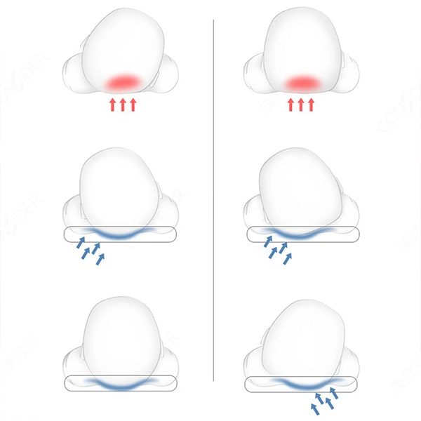 Baby Orthopedische Gezondheidsbed - Chomfy