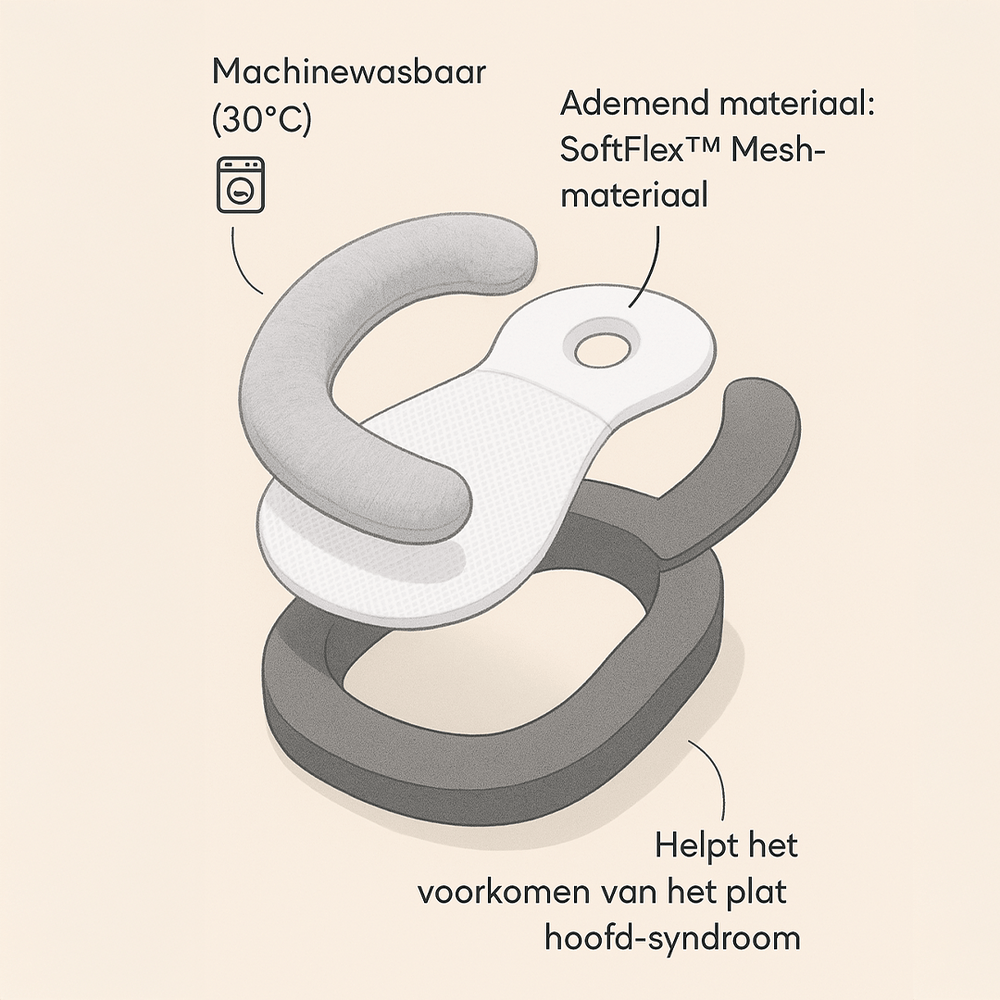 Chomfy Gezondheidsbed – Veilig Slapen, Gezond Groeien - Chomfy